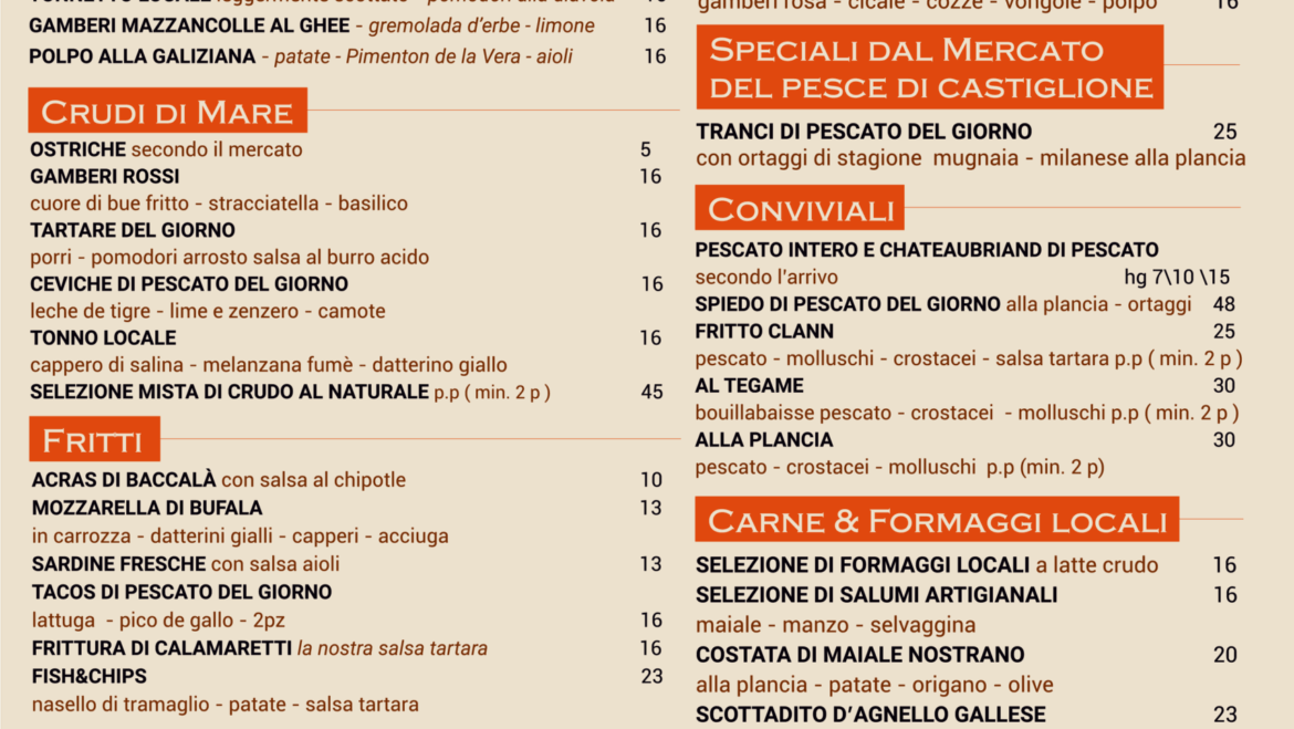 Menu IT